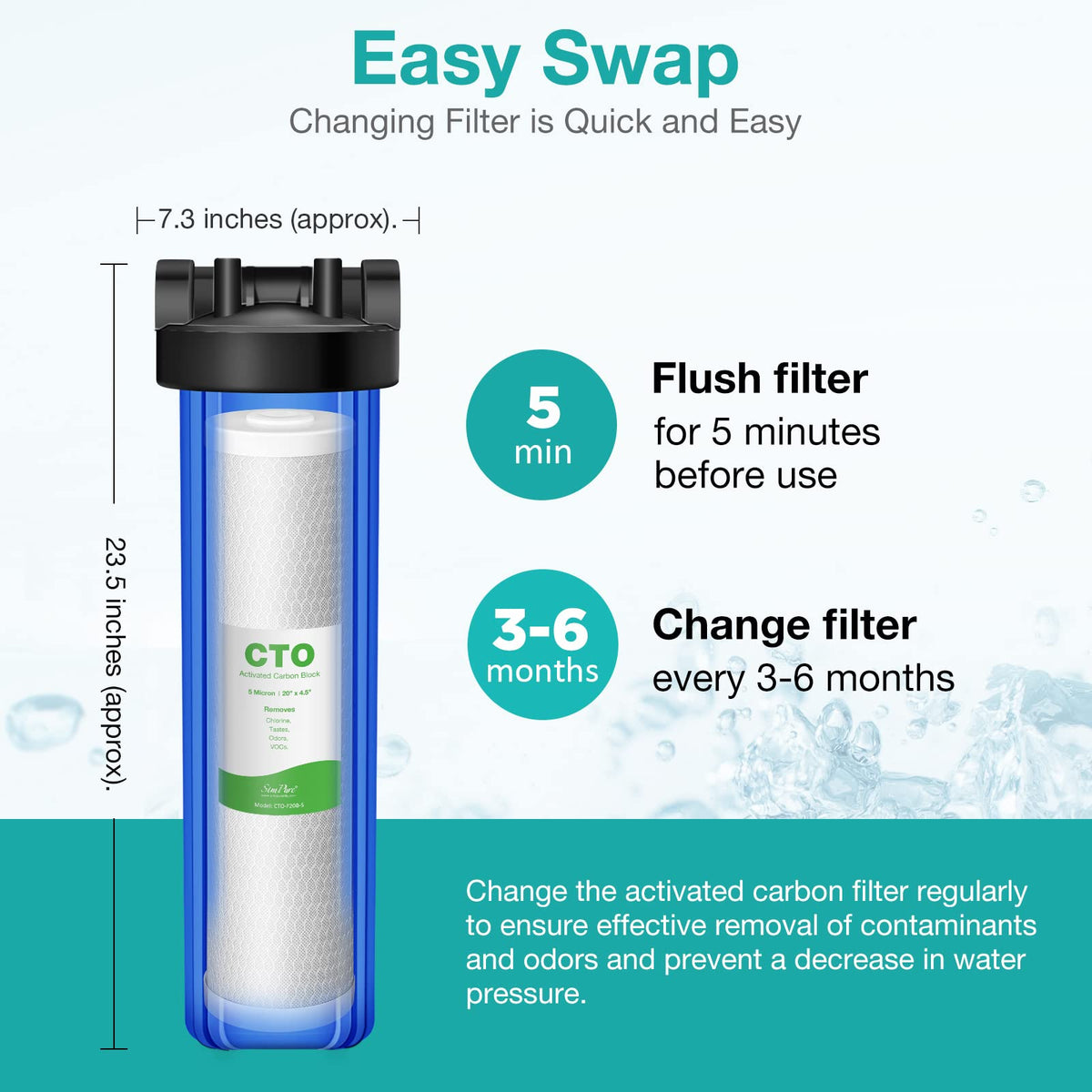 SimPure 5 Micron CTO Activated Carbon Block Filter, 20" x 4.5" – 2 Pack for Whole-House Systems
