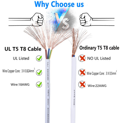 SinLoon UL-LP Certified T5/T8 LED Lamp Connecting Wire – 9.8ft, 4-Pack