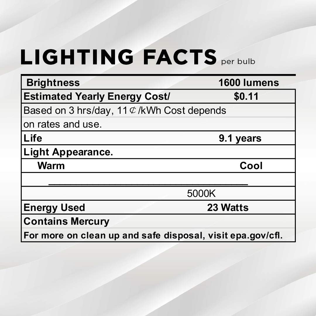 SLEEKLIGHTING GU24 2-Pin CFL Bulbs, 23W, 1600 lm, 5000K, 4-Pack