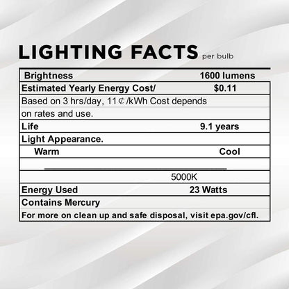 SLEEKLIGHTING GU24 2-Pin CFL Bulbs, 23W, 1600 lm, 5000K, 4-Pack