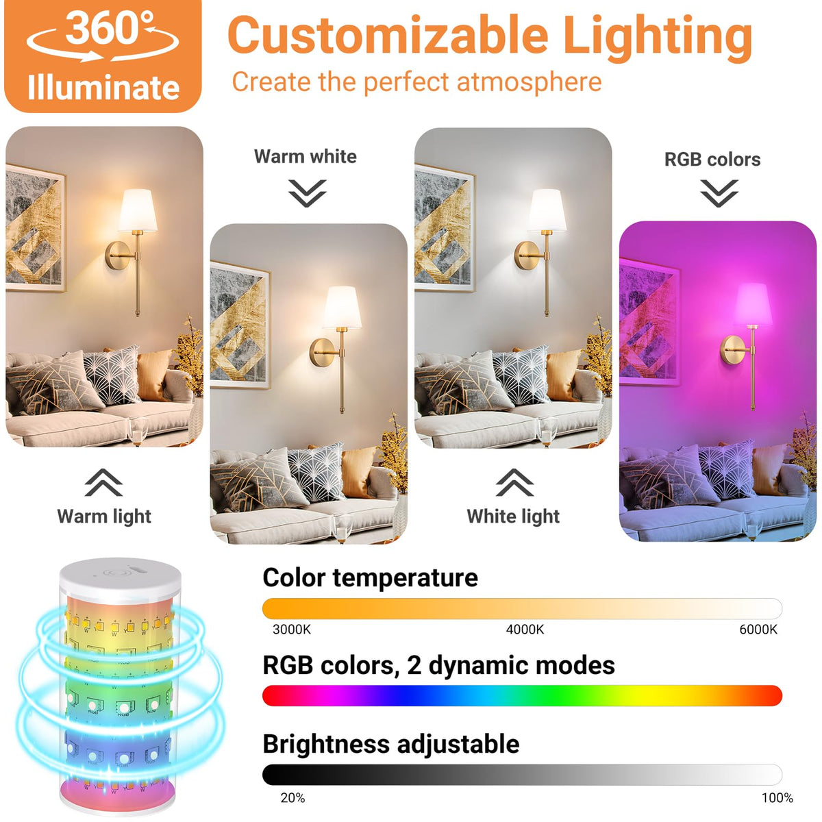 Slywise Peel & Stick Wall Sconces – Wireless Battery-Powered 2-Pack