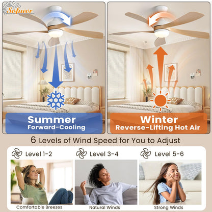 Sofucor 52-Inch Smart Ceiling Fan with Lights, Remote, Alexa/Google Compatible