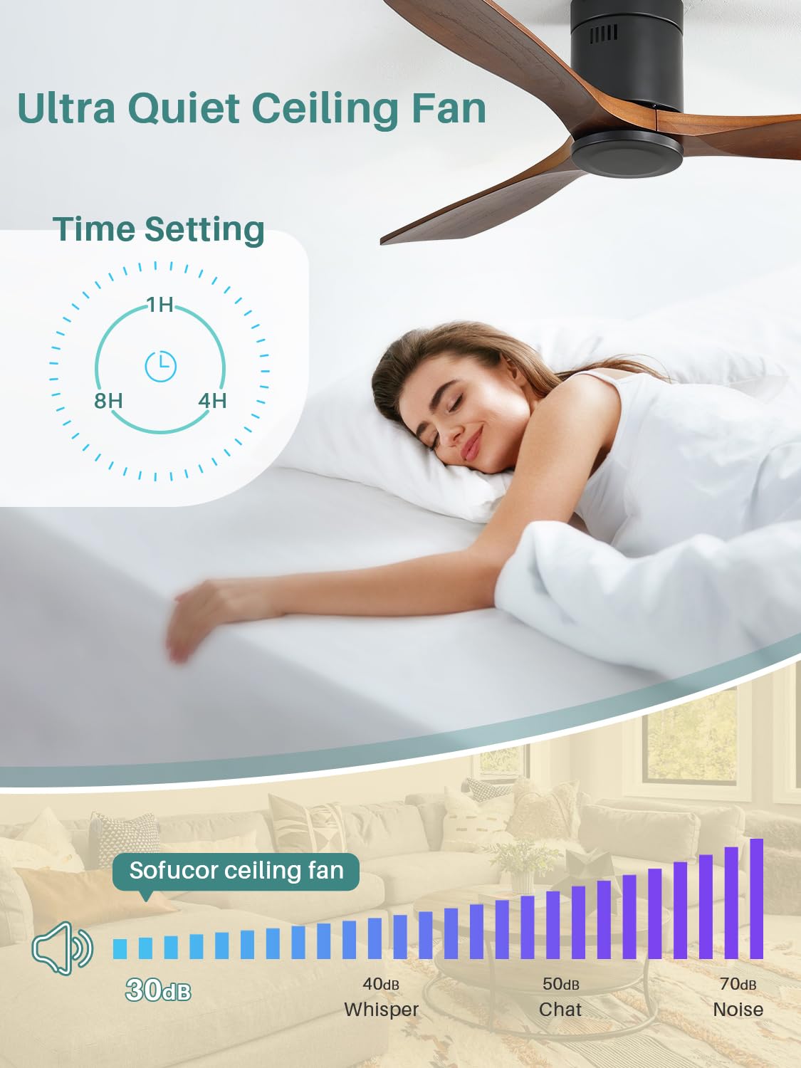 Sofucor 52-Inch Solid Wood Ceiling Fan with Remote Control — Flush Mount, No Light, Quiet DC Motor (Brown/Black)