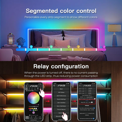 Sogledwow GLEDOPTO ESP32 WLED LED Strip Controller – WiFi, Mic, UART, 100+ Dynamic Modes