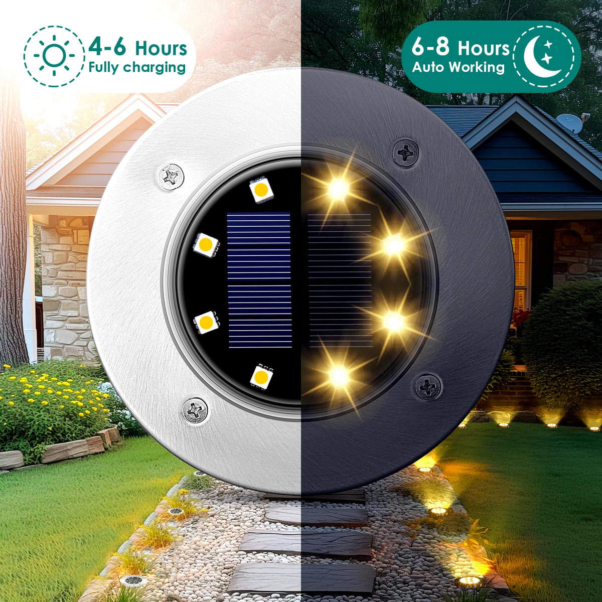 SOLPEX 20 Pack Solar Ground Lights – Waterproof Warm White Landscape Lighting