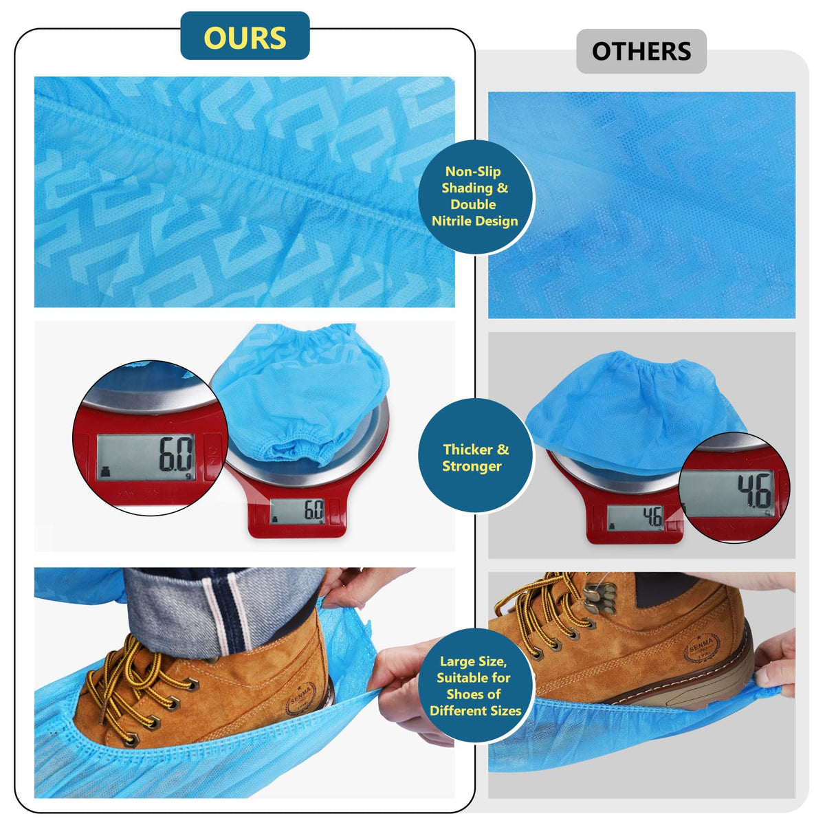 Squish Disposable Shoe Covers Non-Slip, Thick & Durable — 100-Pack (50 Pairs)