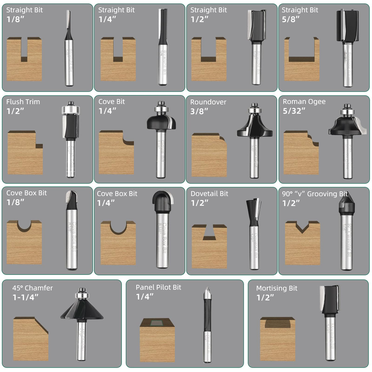 STARTRUAL 15-Piece Router Bits Set, 1/4 Inch Shank – Woodworking Tools for Professionals and Beginners