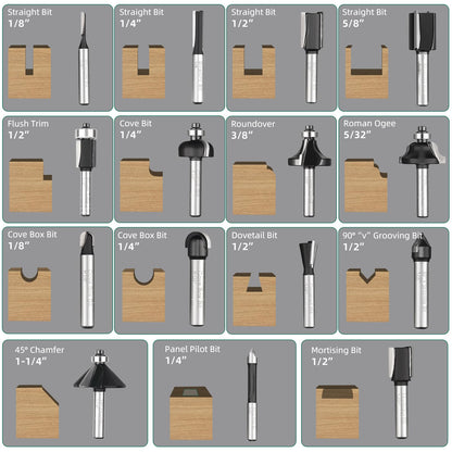 STARTRUAL 15-Piece Router Bits Set, 1/4 Inch Shank – Woodworking Tools for Professionals and Beginners