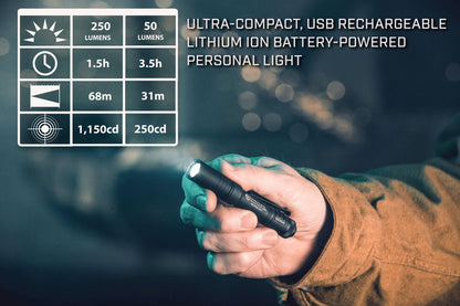 Streamlight MicroStream USB 250-Lumen LED Flashlight – Ultra-Compact, Rechargeable, Blue