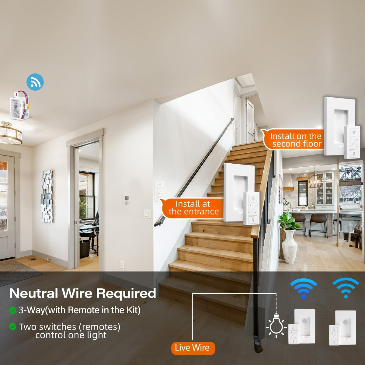 Sunmerit Wireless Dimmer Kit - 2 Remotes, 1 Receiver, Alexa Ready