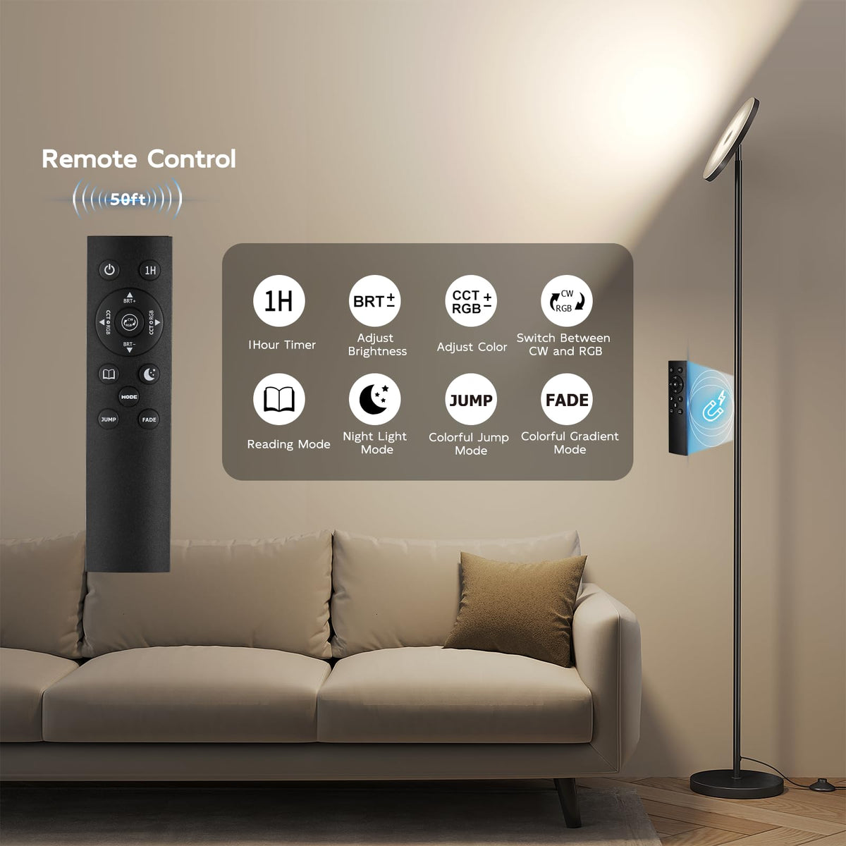 SUNMORY Smart RGB Floor Lamp — App & Remote Dimmable 32W Torchiere for Living Room