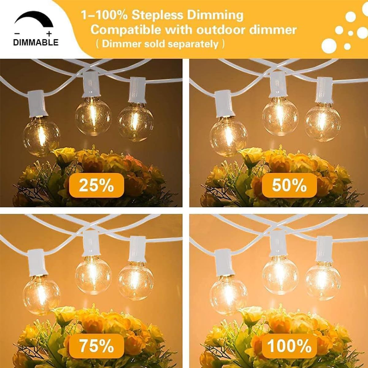 SUNTHIN Outdoor White String Lights – 27ft, 14 G40 Shatterproof LED Bulbs (1 Spare)
