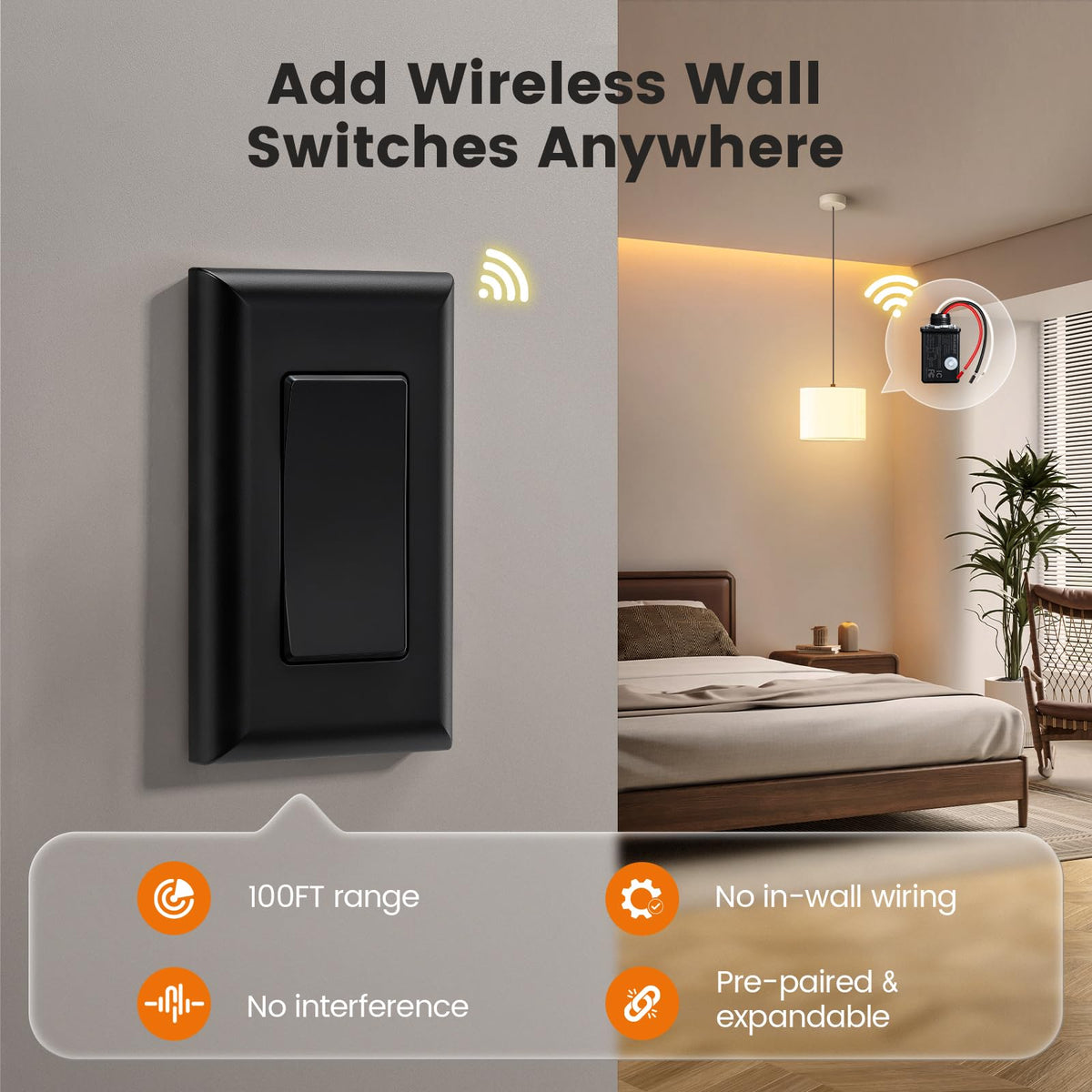 SURAIELEC Wireless Light Switch Kit — 15A, 100ft Range, No Wiring Needed