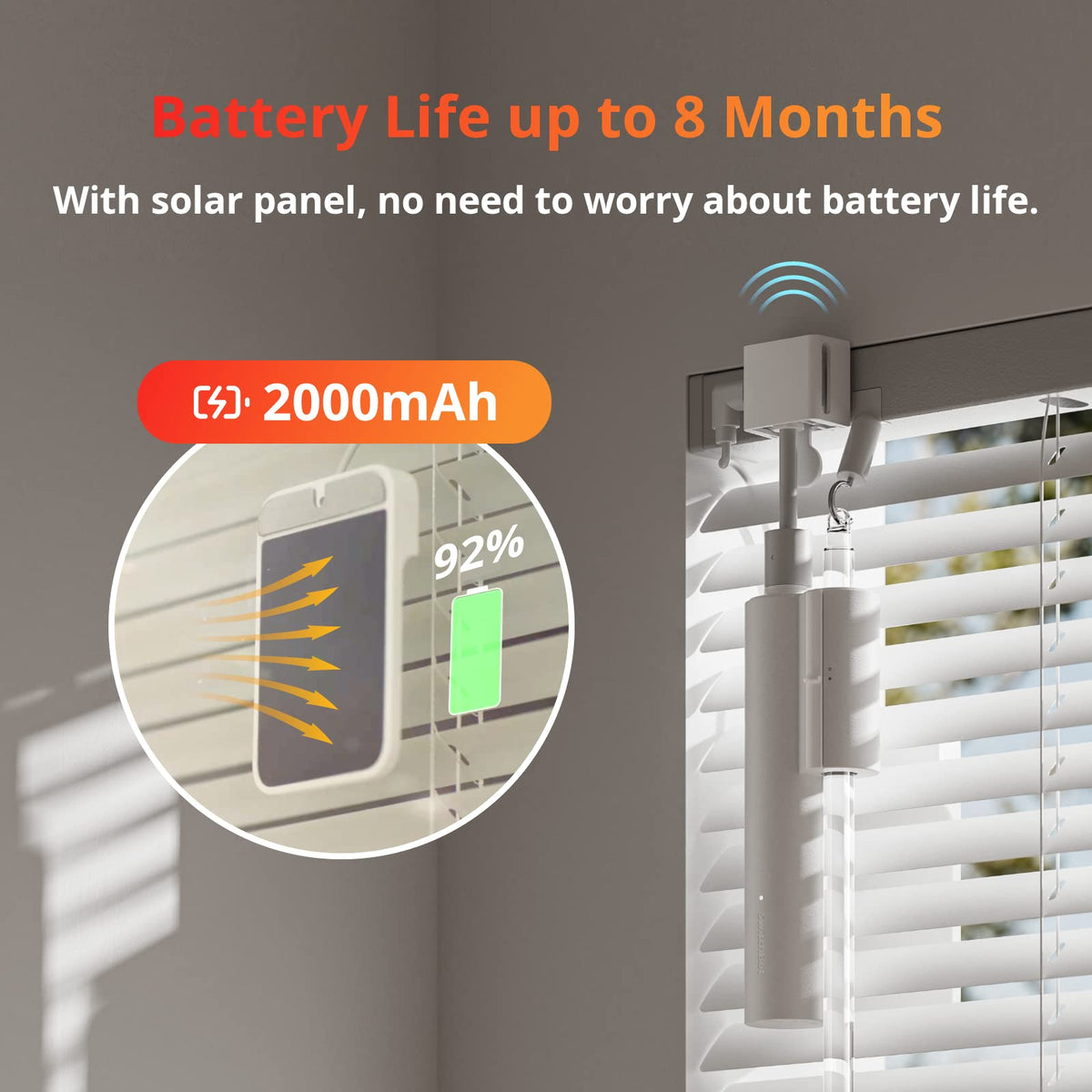 SwitchBot Smart Electric Motorized Blinds Kit – 3-Pack with Hub Mini