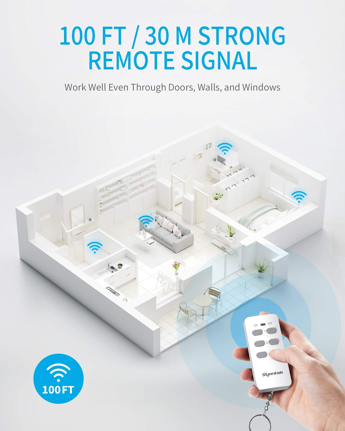 Syantek Remote Control Outlet – 3 Outlets + 1 Remote, 100 ft Range, FCC Certified, ETL Listed, White