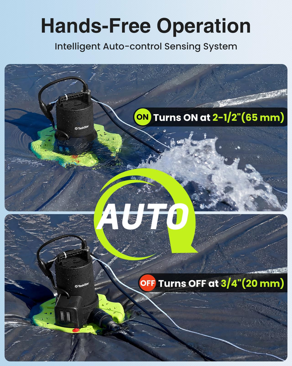 TaskStar 3035 GPH Automatic Pool Cover Pump — 1/3 HP Submersible with 23ft Hose Kit