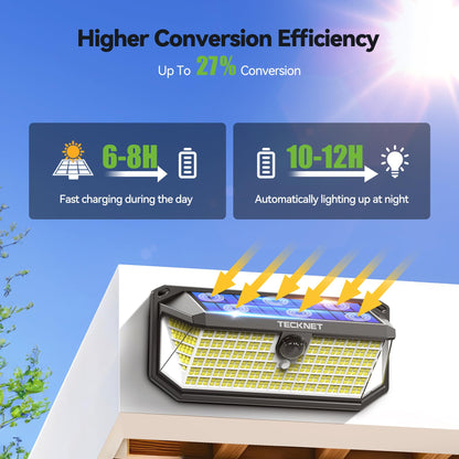 TECKNET 416 LED Solar Outdoor Lights – 6 Pack, 270° Coverage, 3 Modes, Motion Sensor, IP66 Waterproof