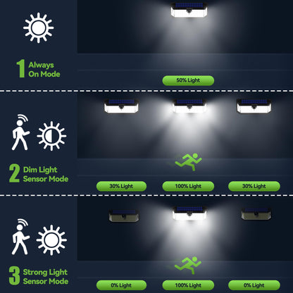 TECKNET 416 LED Solar Outdoor Lights – 6 Pack, 270° Coverage, 3 Modes, Motion Sensor, IP66 Waterproof