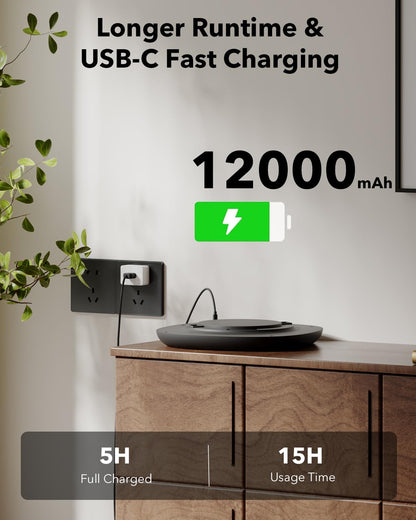 Tedmos Motion Sensor Ceiling Light – Rechargeable Wireless LED with Remote (12000mAh)