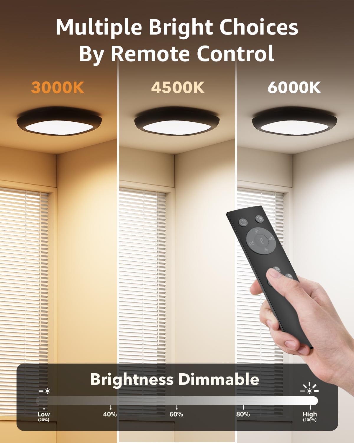 Tedmos Motion Sensor Ceiling Light – Rechargeable Wireless LED with Remote (12000mAh)