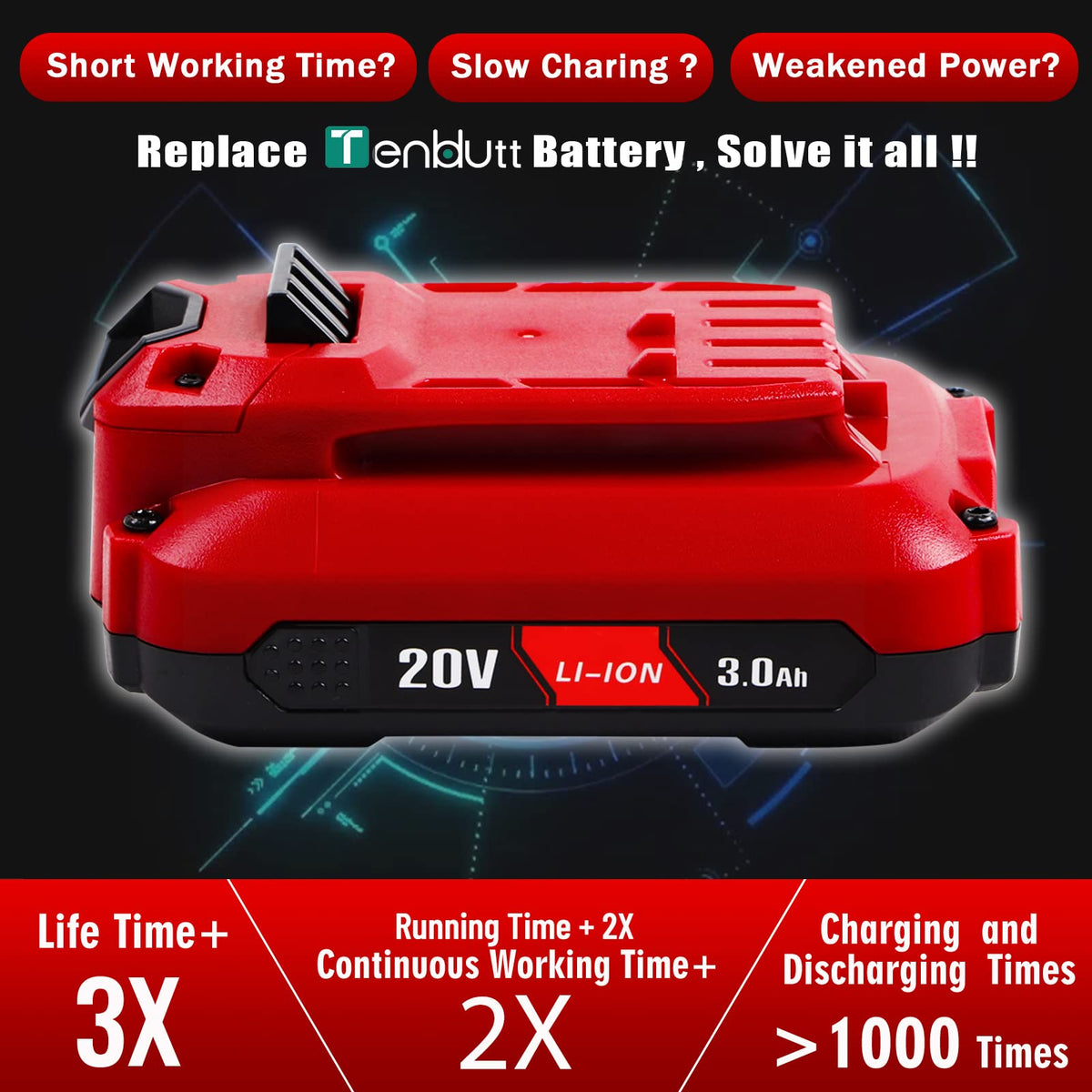 TenHutt Uprade 2-Pack 20V 3.0Ah Replacement Battery for Craftsman V20 Tools