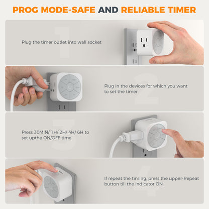TESSAN Outlet Timer 2 Pack – 6H Countdown Plugs (1875W)