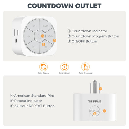 TESSAN Outlet Timer 2 Pack – 6H Countdown Plugs (1875W)