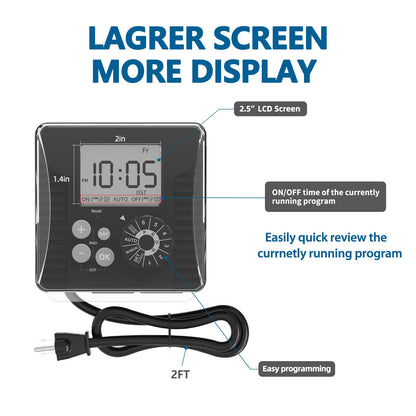 TiFFCOFiO Outdoor Timer – Waterproof Dial Programmable, 2ft Cord, 2 Outlets, 6 Programs