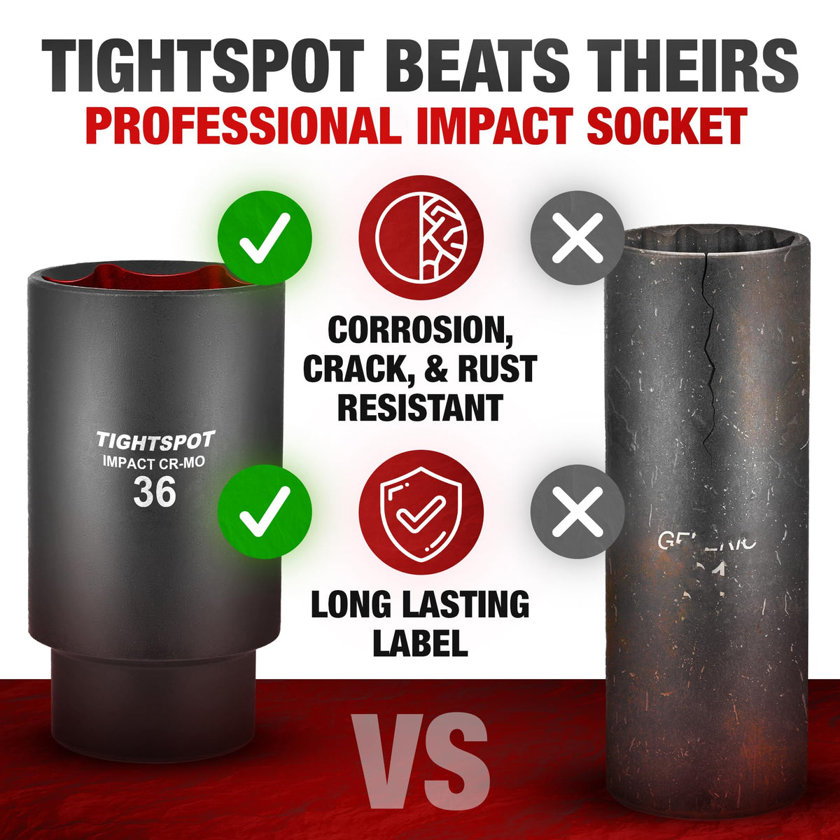 TIGHTSPOT 1/2-Inch Drive 36 mm Deep Impact Socket — Anti-Rounding 6-Point, Metric