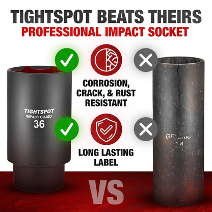 TIGHTSPOT 1/2-Inch Drive 36 mm Deep Impact Socket — Anti-Rounding 6-Point, Metric