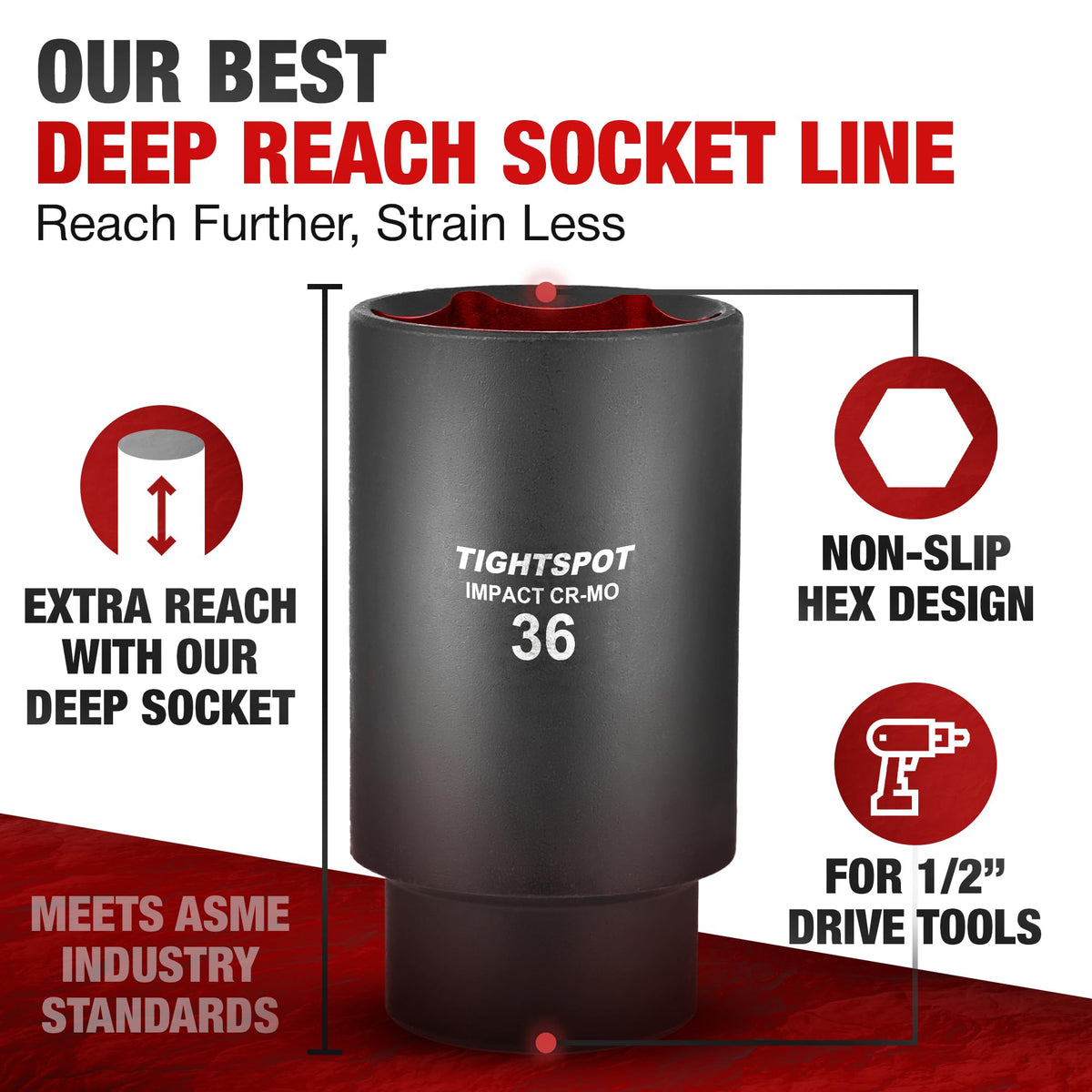 TIGHTSPOT 1/2-Inch Drive 36 mm Deep Impact Socket — Anti-Rounding 6-Point, Metric