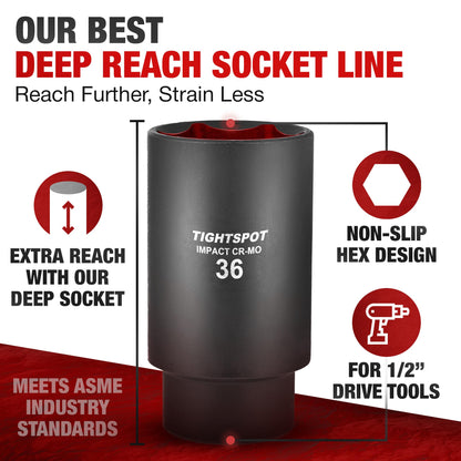 TIGHTSPOT 1/2-Inch Drive 36 mm Deep Impact Socket — Anti-Rounding 6-Point, Metric