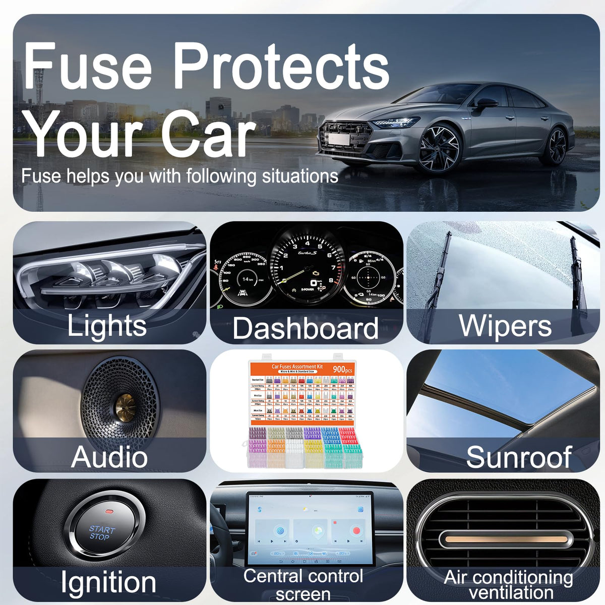 Tinrbip 1332 Pcs Car Fuse Kit – 11 Specifications, 680 Mini, 520 Standard, 132 Micro Fuses + Puller