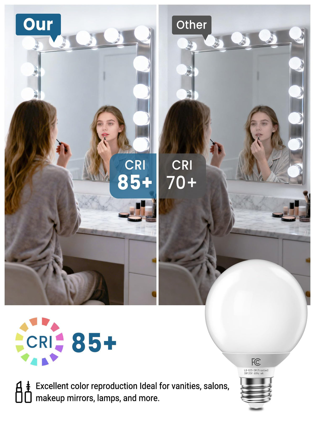 TJOY G25 LED Globe Bulbs – 40W Equivalent, 5000K Daylight, E26 Base, CRI85+, 6-Pack