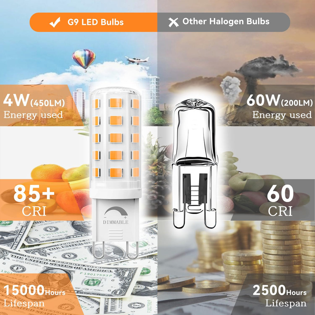 TJOY 12-Pack Dimmable G9 LED Bulbs, 4W Equivalent 40W, 2700K Soft Warm White, No Flicker