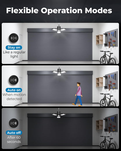 Toberich Motion Sensor Garage Light — 8000LM, 3-Panel Deformable LED, 6500K