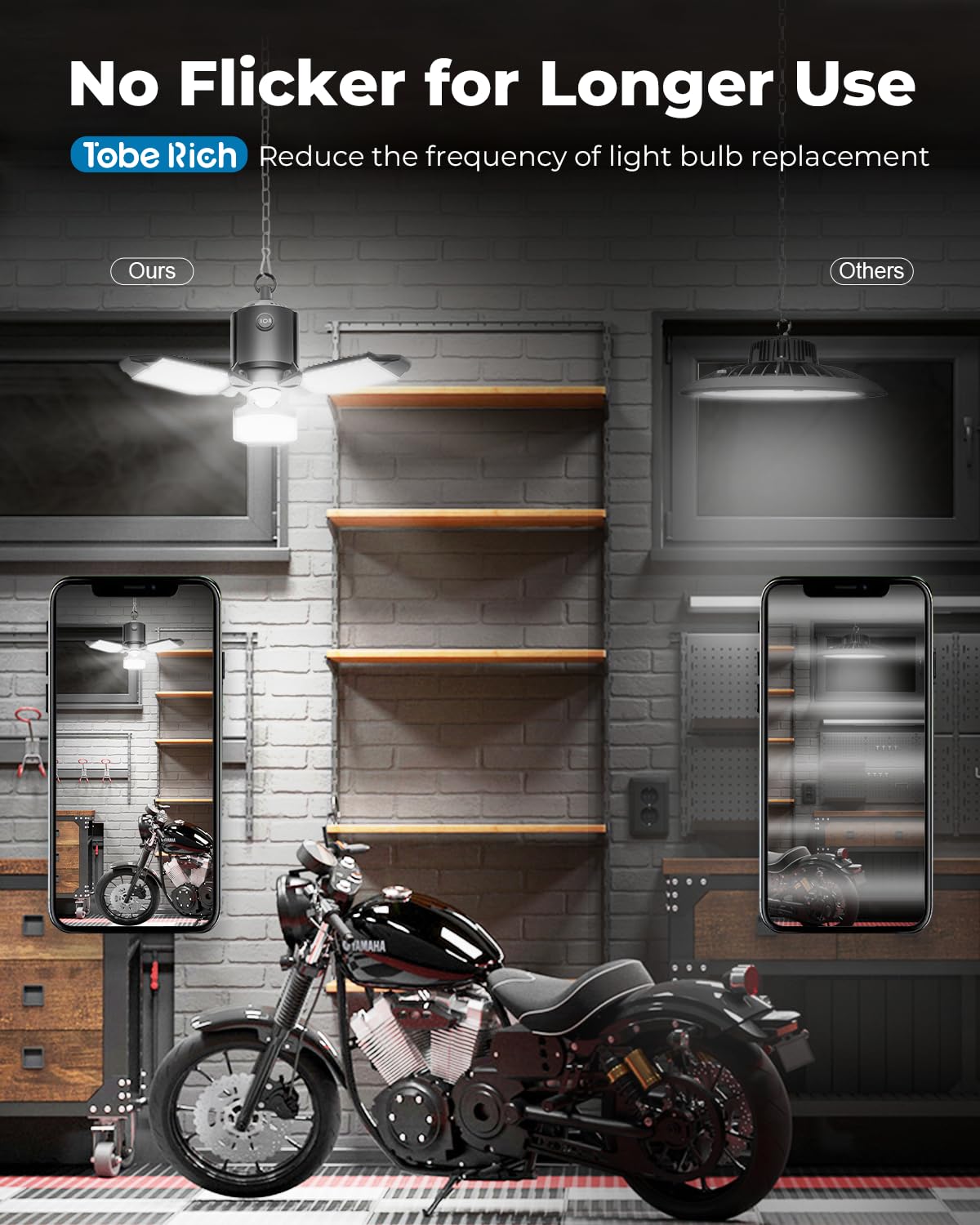 Toberich Motion Sensor Garage Light — 8000LM, 3-Panel Deformable LED, 6500K