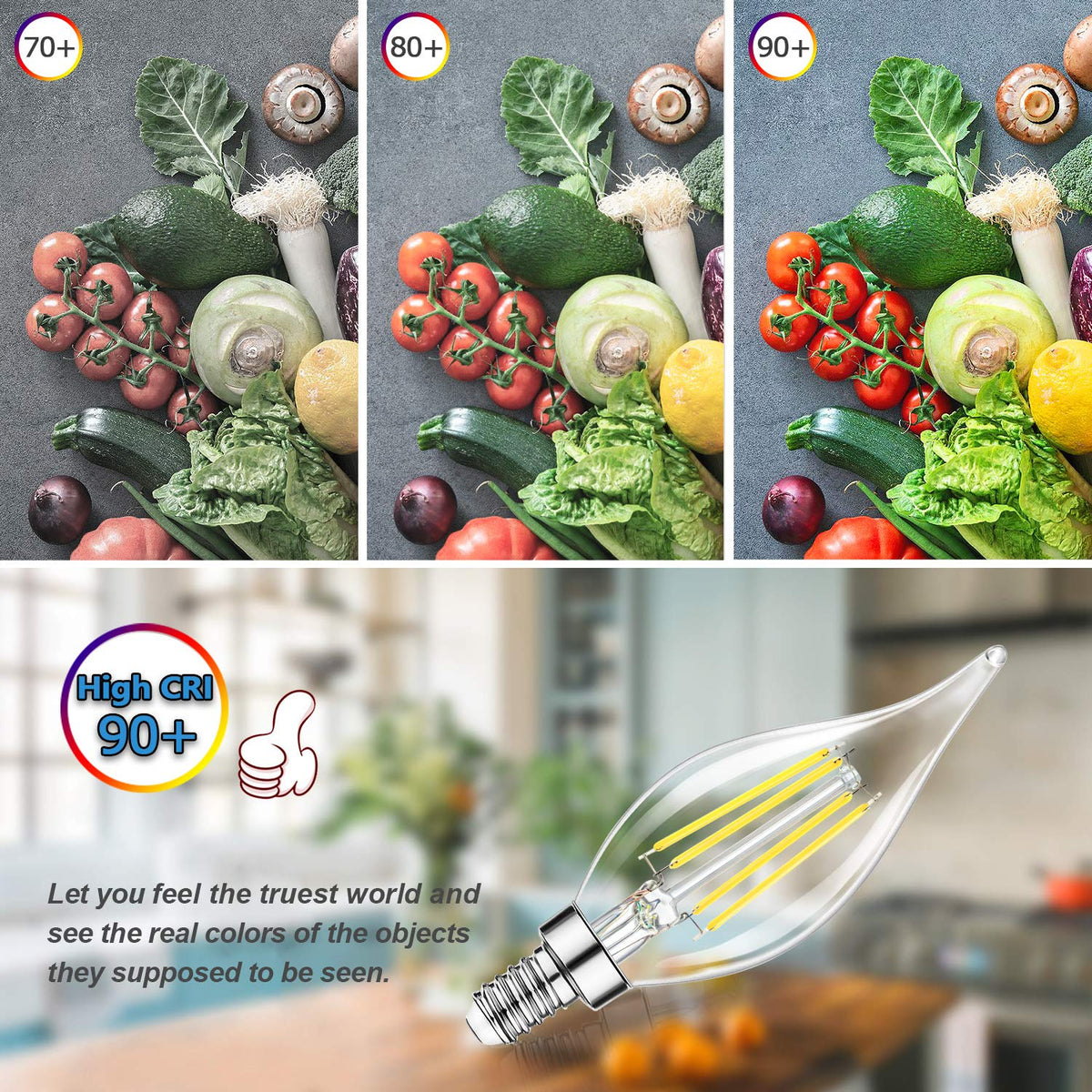 TOBUSA Dimmable E12 LED Bulbs — 60W Equivalent, 5000K Daylight, Flame Tip