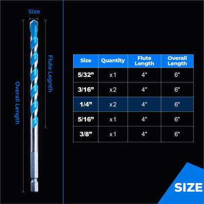 Toolant 1/4-inch Concrete Drill Bit Set – 10-Pack Masonry Bits with Hex Shank, Tungsten Carbide Tip