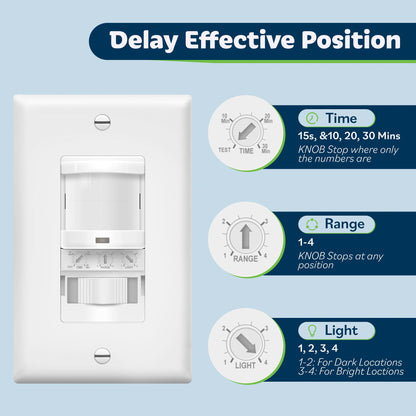 TOPGREENER Occupancy Sensor Switch with CDS Learning – No Neutral/No Ground, 200W Incandescent / 150W LED