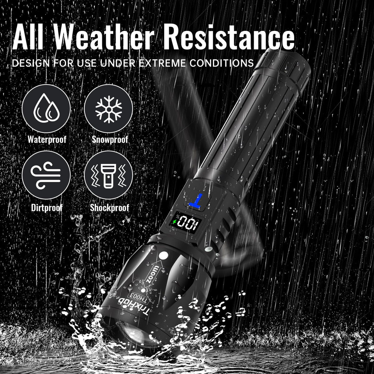 TrixHub Rechargeable Flashlights 2-Pack with LCD Display & 5 Modes