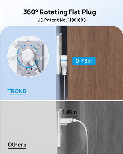 TROND 360° Rotating Flat Plug Extension Cord Surge Protector — 15ft, 900J, 3-Sided Grounded Outlets, 13A, Indoor Use