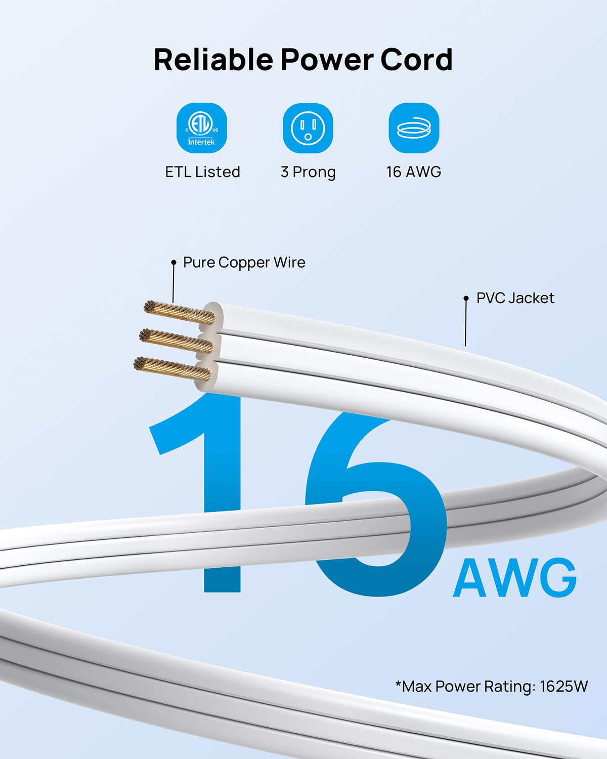 TROND 360° Rotating Flat Plug Extension Cord, 3ft — 4 USB + 4 AC, Mountable, 900J Surge
