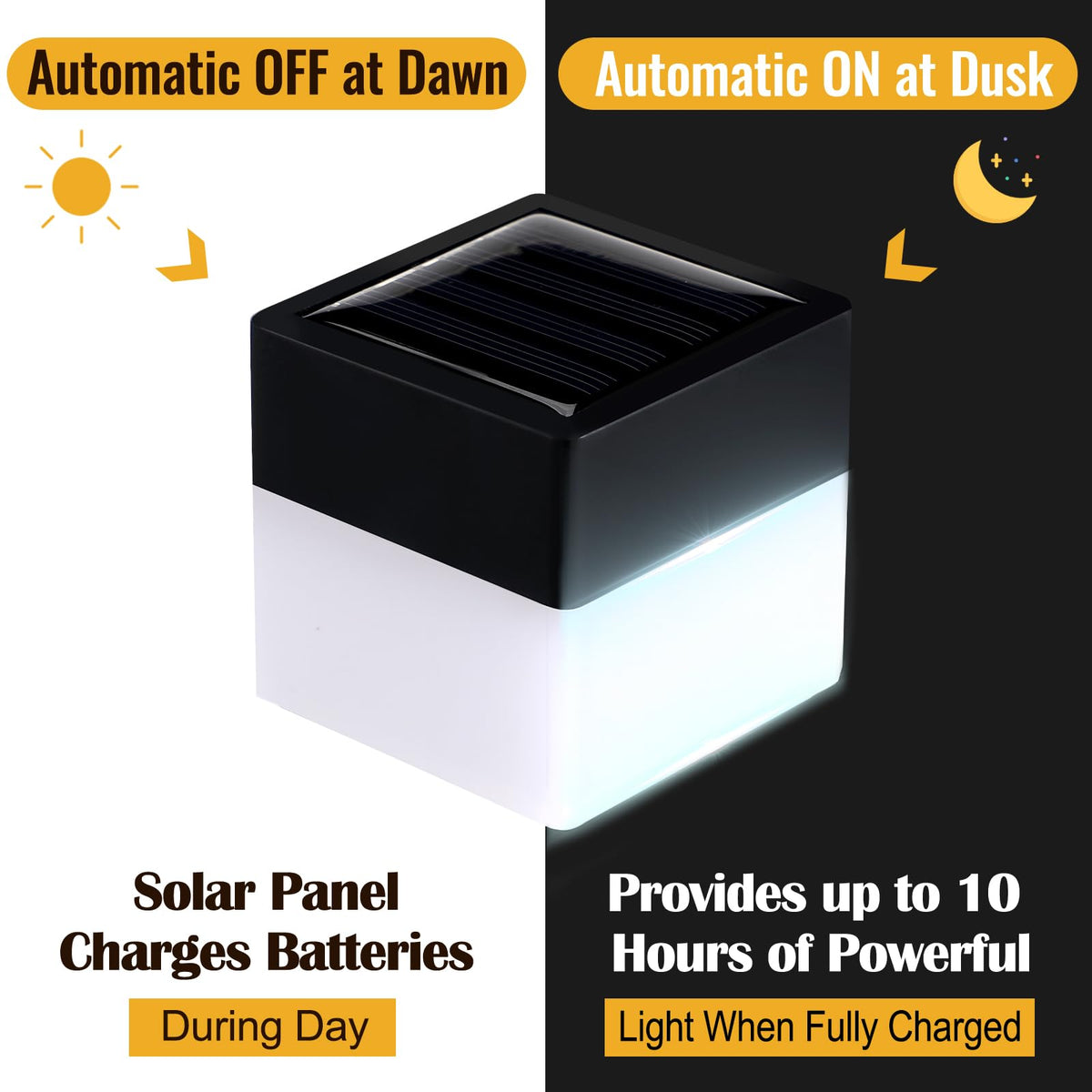 Tujoe 20 Pack Solar Fence Post Cap Lights 2x2 in White | Outdoor DIY Post Lighting