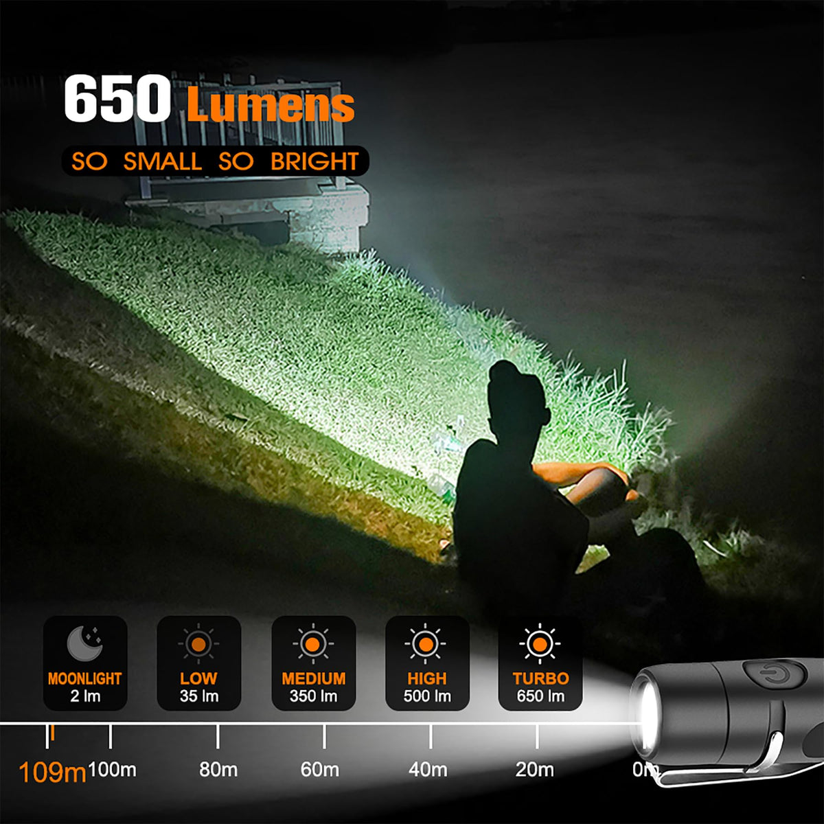Tunenge S15 Keychain Flashlight – 650 Lumen USB-C Rechargeable EDC Pocket Light