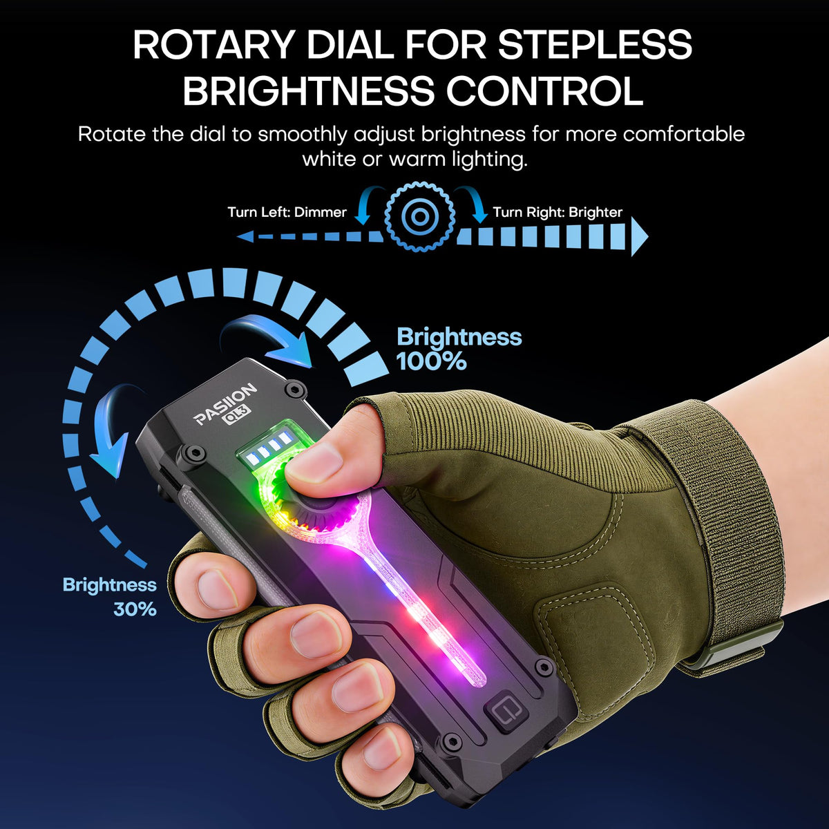 TUOWEE U V Flat EDC Flashlight – 1200 Lumen, USB-C Rechargeable, Magnetic Base, RGB & UV Modes