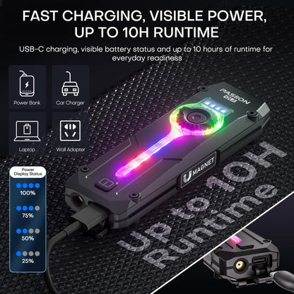 TUOWEE U V Flat EDC Flashlight – 1200 Lumen, USB-C Rechargeable, Magnetic Base, RGB & UV Modes