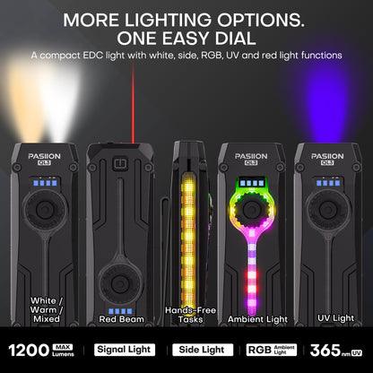 TUOWEE U V Flat EDC Flashlight – 1200 Lumen, USB-C Rechargeable, Magnetic Base, RGB & UV Modes