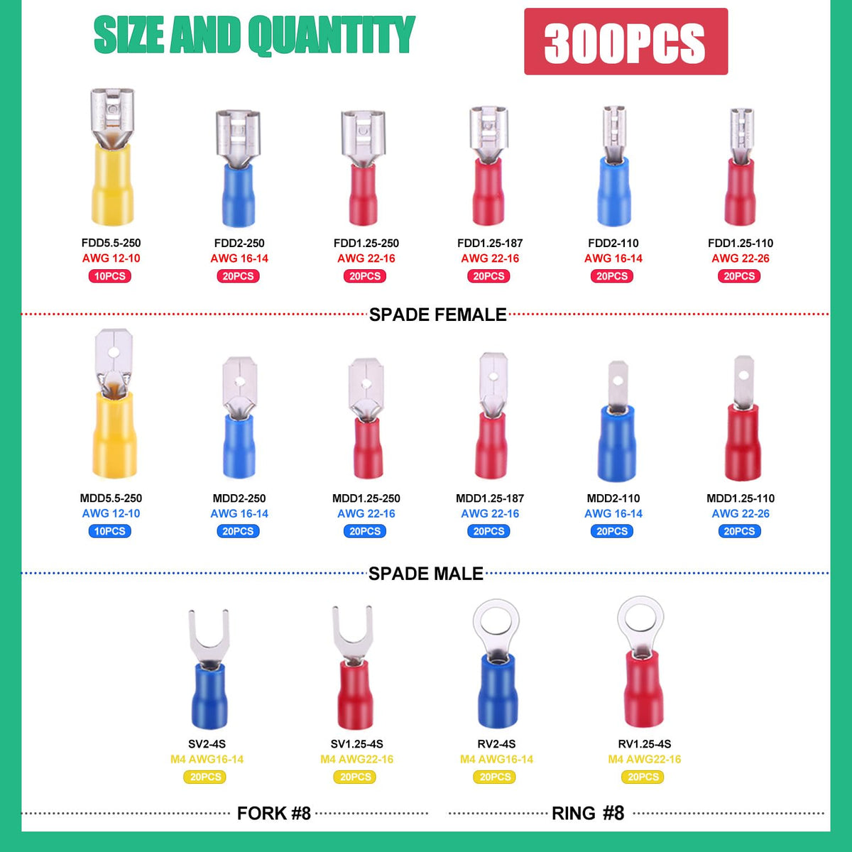 Twidec 300Pcs Spade Crimp Connectors Kit – 16 Types, Includes Crimp Tool & Case
