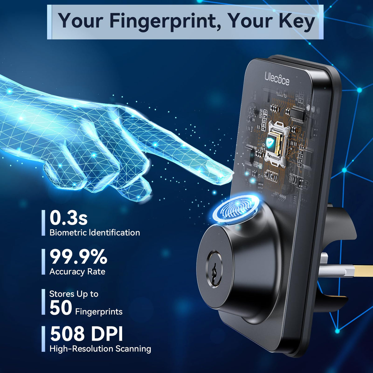 Ulecoce Fingerprint Keypad Deadbolt with Handle Set | Keyless Front Door Lock, App Control, Auto Locking
